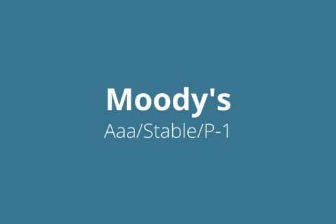 Moody's