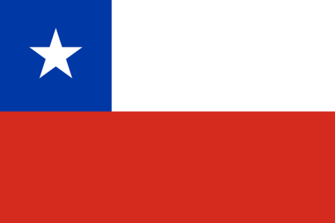 The flag of Chile